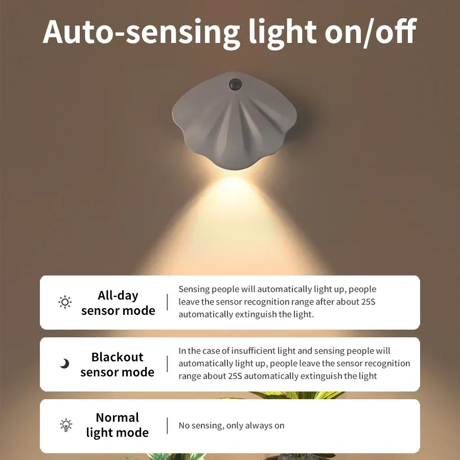 Auto Motion Sensor Night Light-Unique Design, Magnetic Mount, 3 Light Colors, USB-C Charging For Bedroom Mini Bedside Lamps