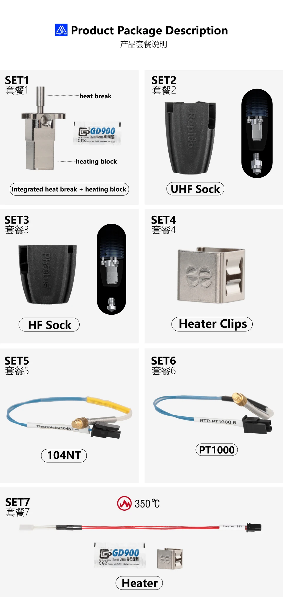 HF, UHF Peças De Reposição, Bloco De Aquecimento, Hot End, Genuine