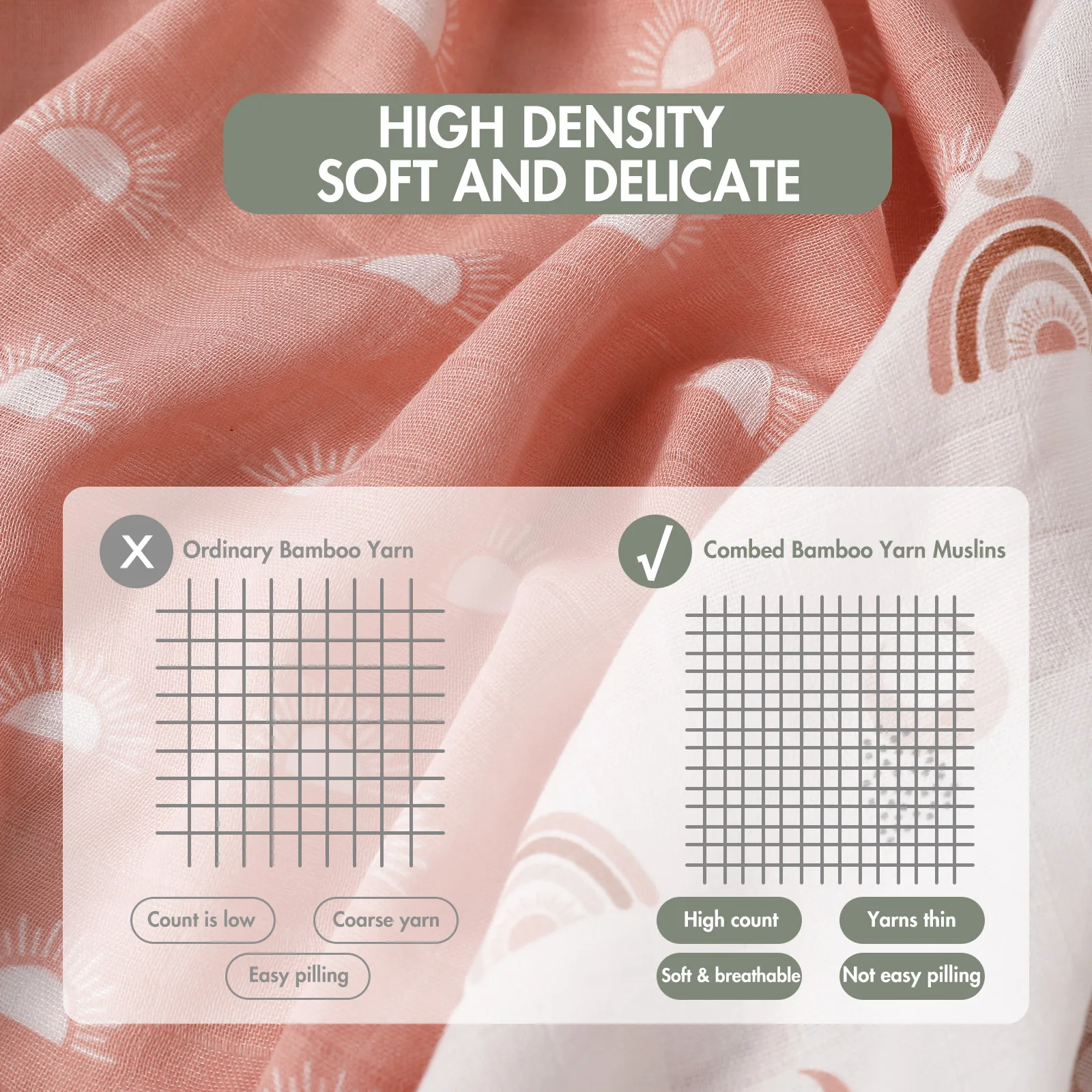 Gllquen  ��ȭ �𽽸� ��������� ���� ���, Ʈ�� õ �簢��, ��⼺ �ε巯��, ���� ����  28 ��ġ x 28 ��ġ