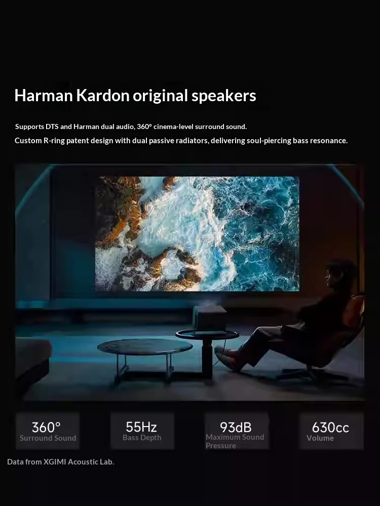 XGIMI RS 20 Pro Max 프로젝터 트리플 레이저 4300 ISO 돌비 HDR IMAX 20000:1 명암비 프로젝터 지능형 장애물 회피 기능