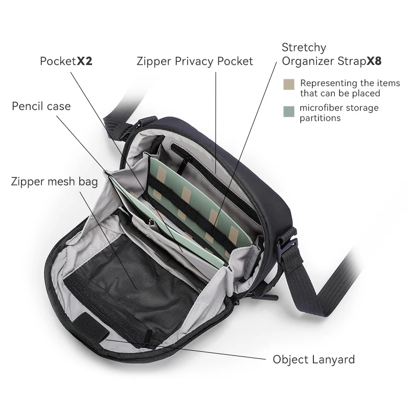 Portable Crossbody Bag with Reasonable Storage Space for Men