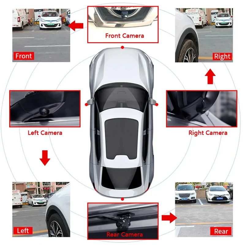 Systeme-câmera de ré com radar de estacionamento, para audi a6, câmera de  ré, suporte para visão frontal, gravador de carplay, 360 panorâmicos -  AliExpress