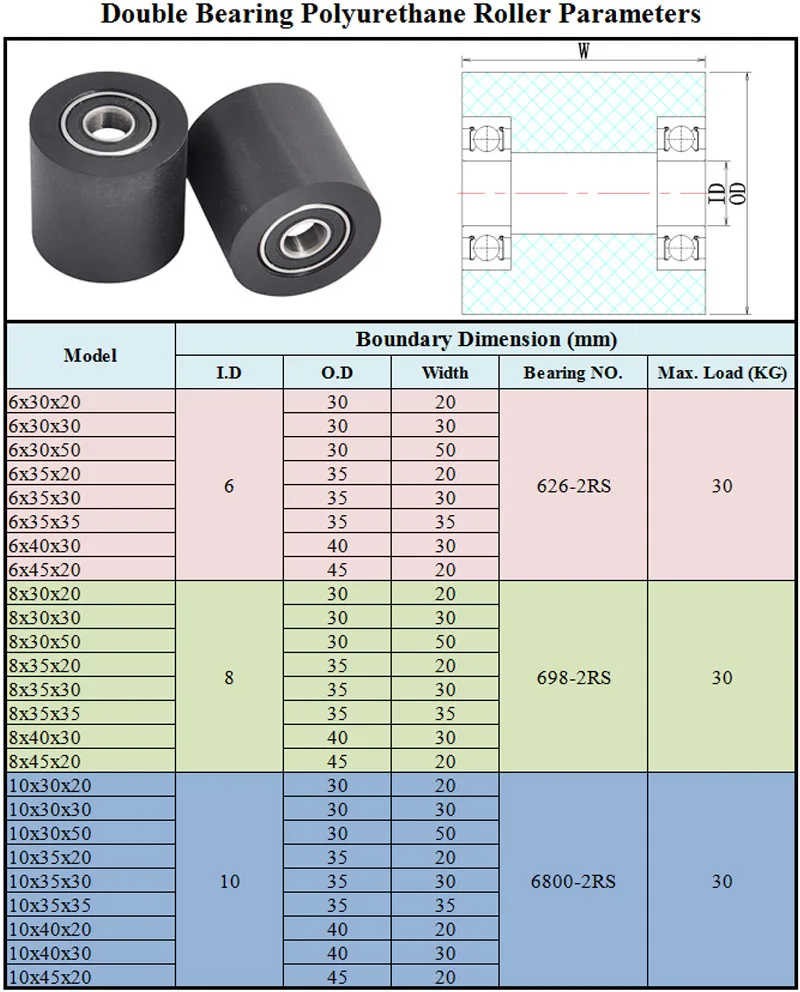 Computers e Electronics