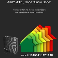 New H618 Android 16 T95 Max Smart TV Box Double Wifi 2.4G&5.8G 6K 3D Ram 8G Rom 128GB 64GB Voice Assistant Fast Box Media Player - Image 4