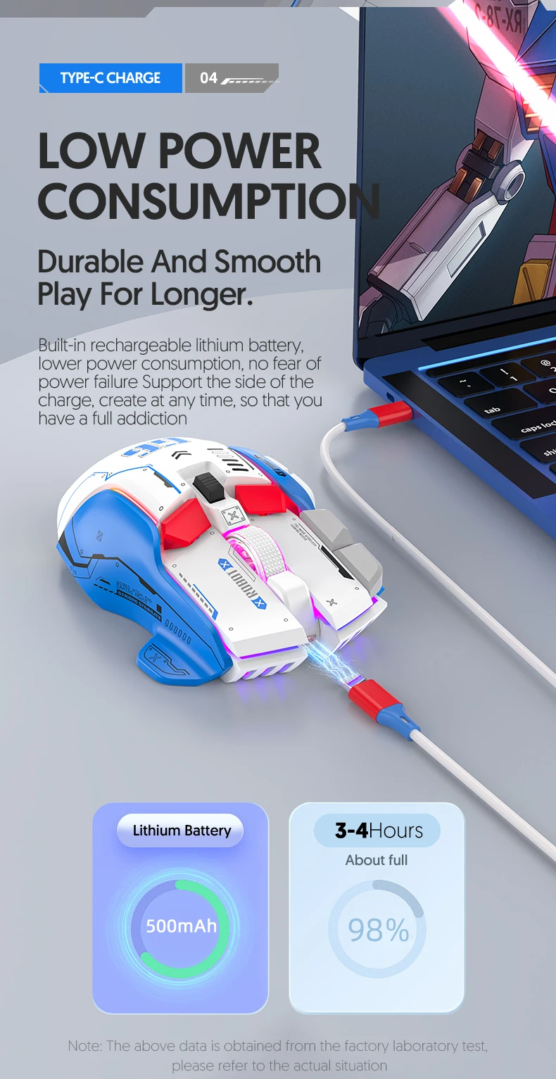 teclados e mouses