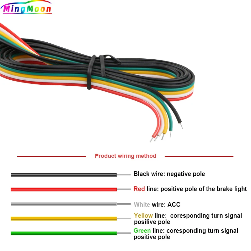 Ʈ LED  Ʈ Ʈ Ʈ,   극ũ Ʈ Ʈ, Ⱦ  õ,  Ĺ̵, 12V, 24V