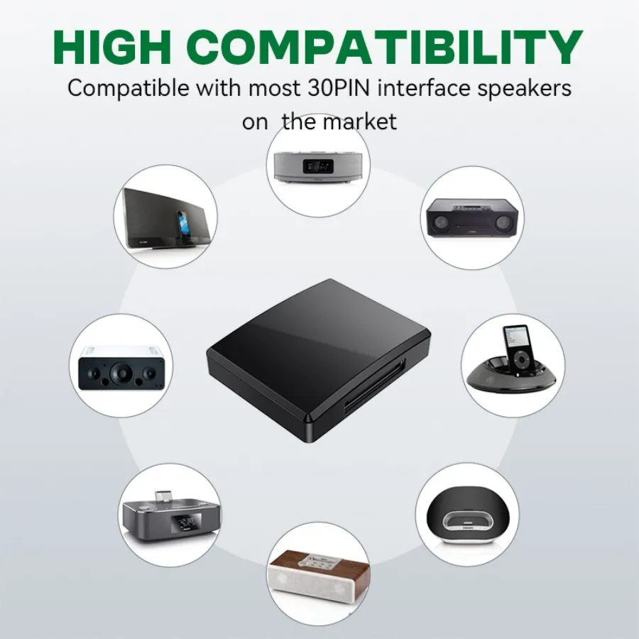 30 PIN Bluetooth 5.4 Audio Receiver A2DP Stereo Wireless Music Adapter for iPhone iPod 30-pin Docking