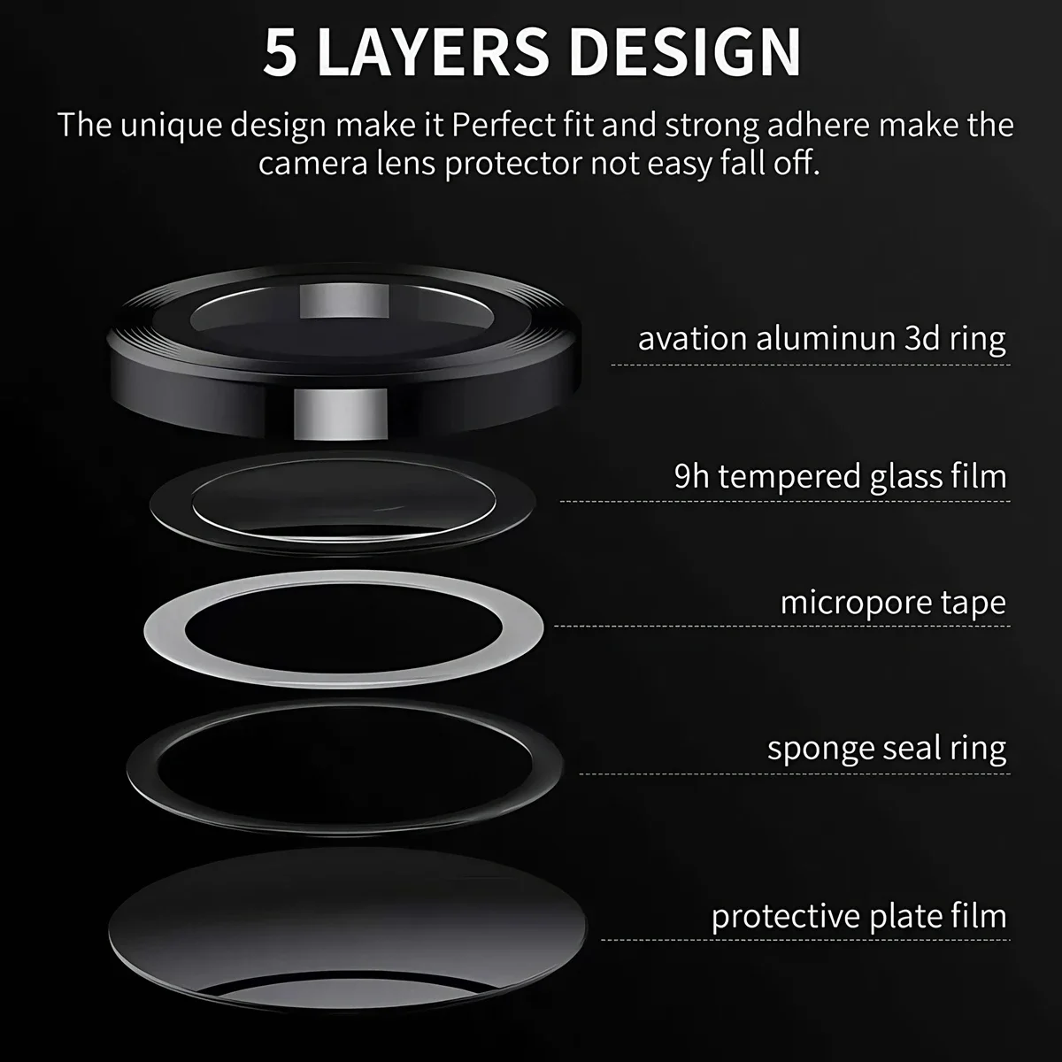 Premium Metal Camera Glass Protector with Alloy Frame