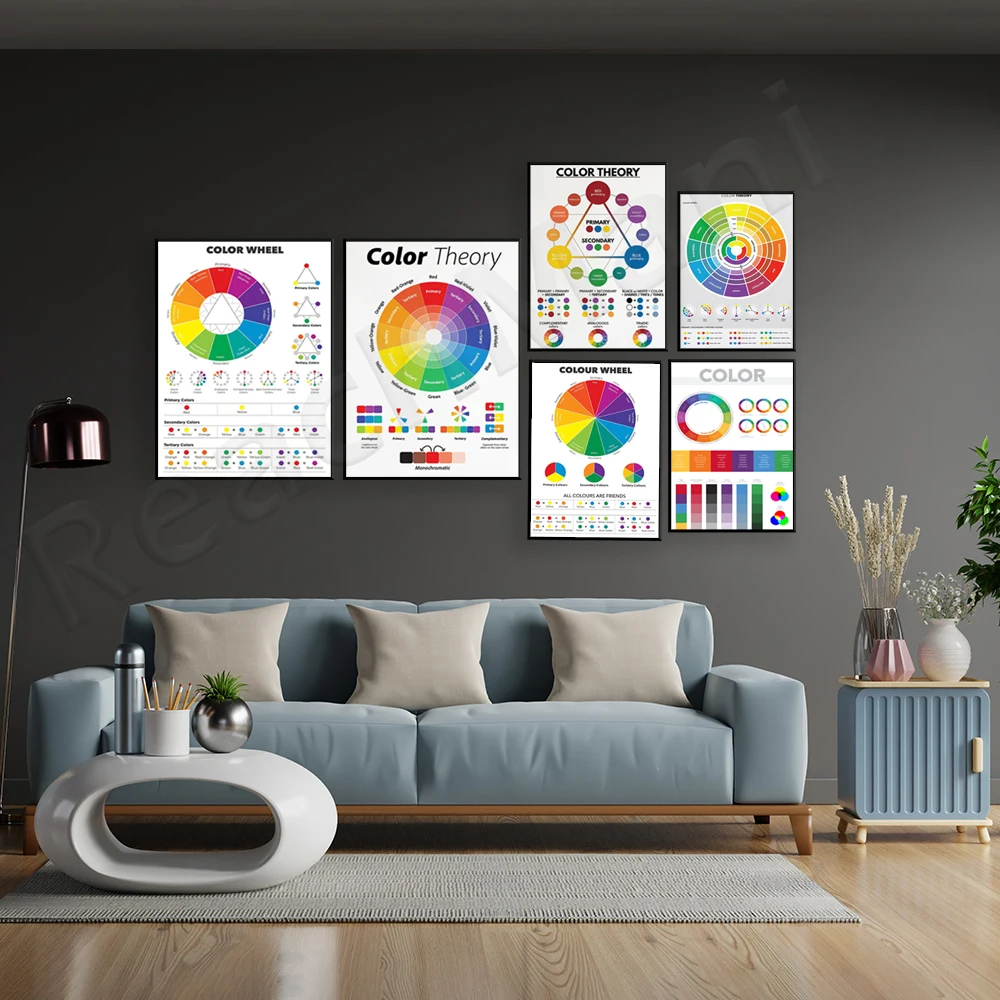 Color Wheel Poster, Art Classroom Decor, Color Wheel Printable, Color  Theory Poster Bundle, Art Bulletin Board, Color Theory Chart, Art Room 