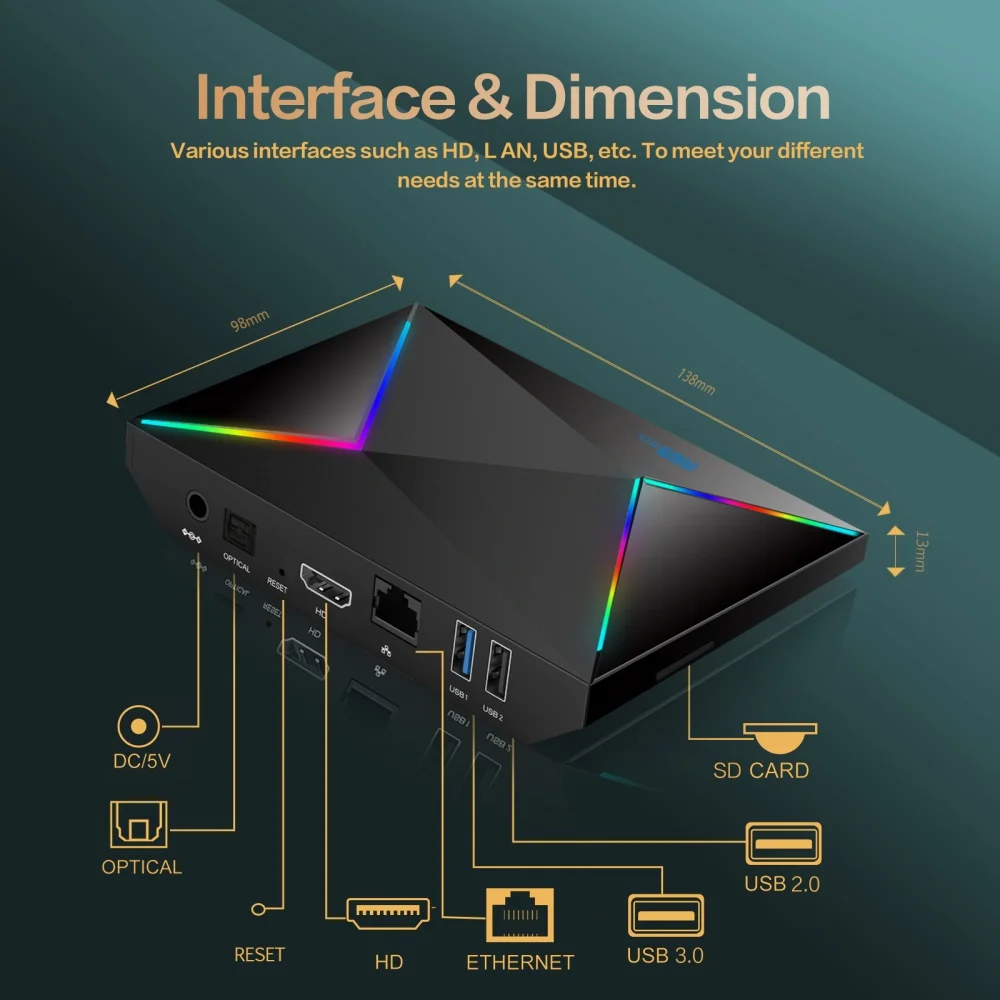 R69 Plus TV Box Android14 Allwinner H728 Quas Core Chip Wifi6 1000M Lan 2.4G&5G Wifi Smart Set Top Box Home Video Player