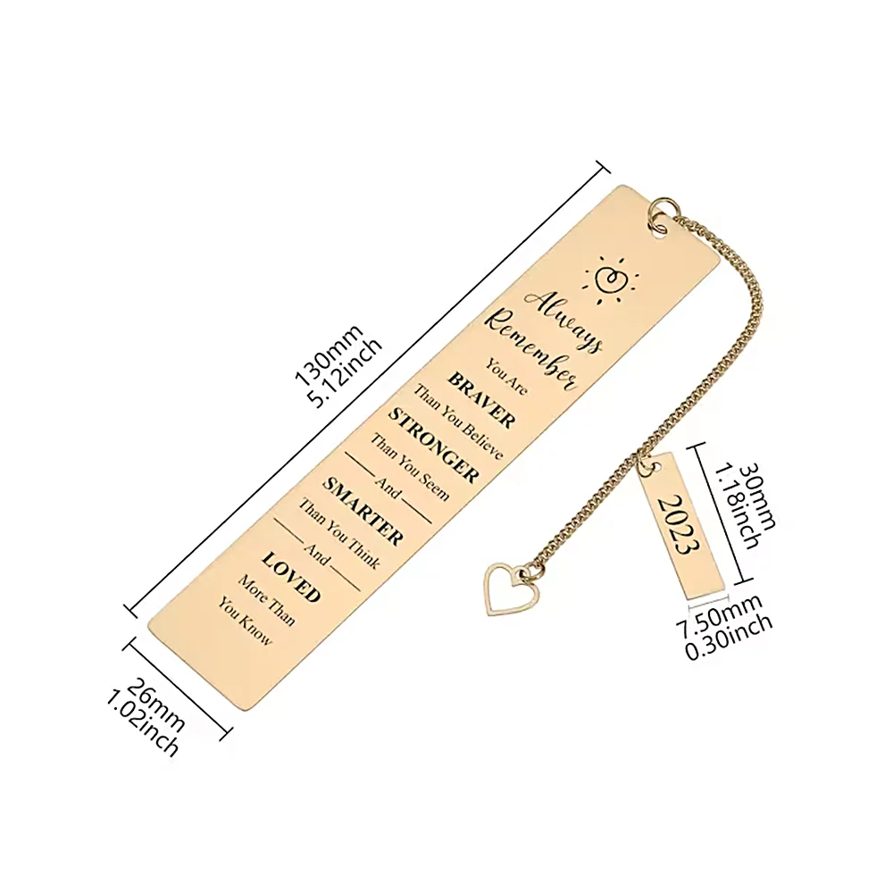 Рисунок 3 - Пользовательская Закладка книжка