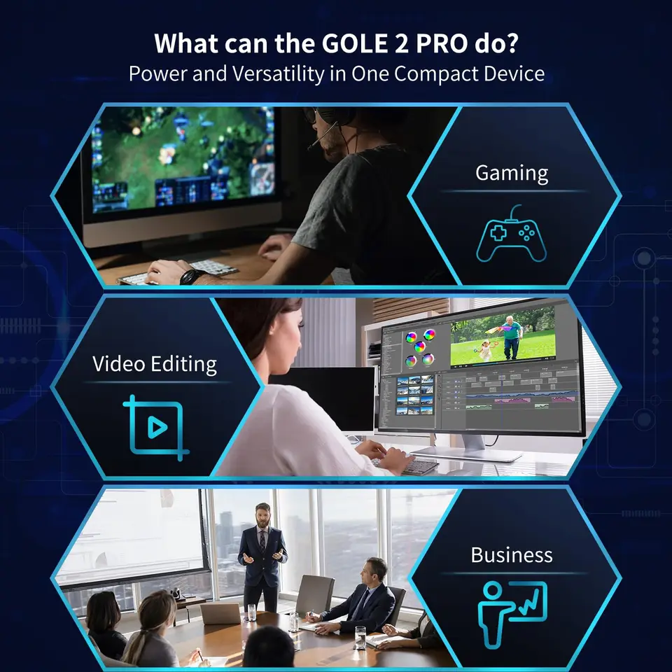 Higole Gole 2 Pro Intel N5095 ミニPC Windows 11 WiFi5 8/16GB 256GB