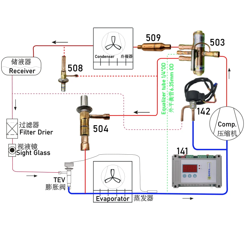 Uni-polar stepper motor actuated valve as refrigerant flow