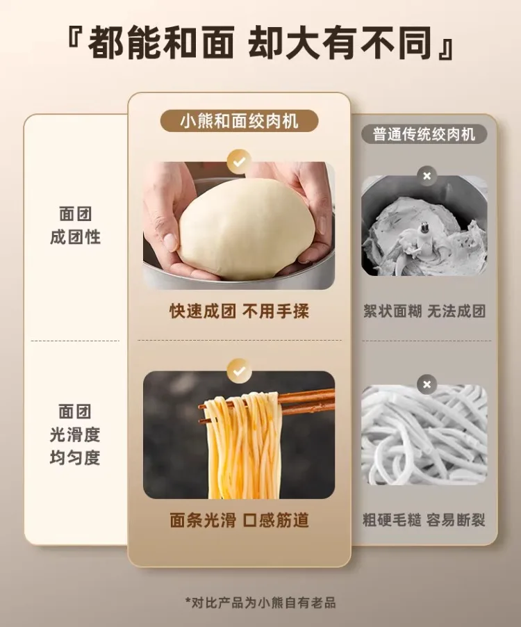 Description Picture 3 of item220V Bear Meat Grinder and Dough Mixer Multifunctional Electric Kitchen Machine for Home Use AI