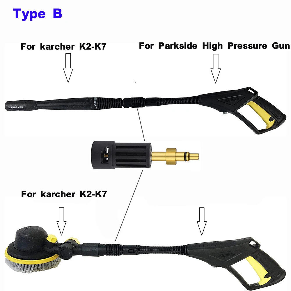 ROUE for Karcher Parkside High Pressure Washer Nozzle Adapter for Converting between Karcher Lavor Parkside CarWasher Accessory 5