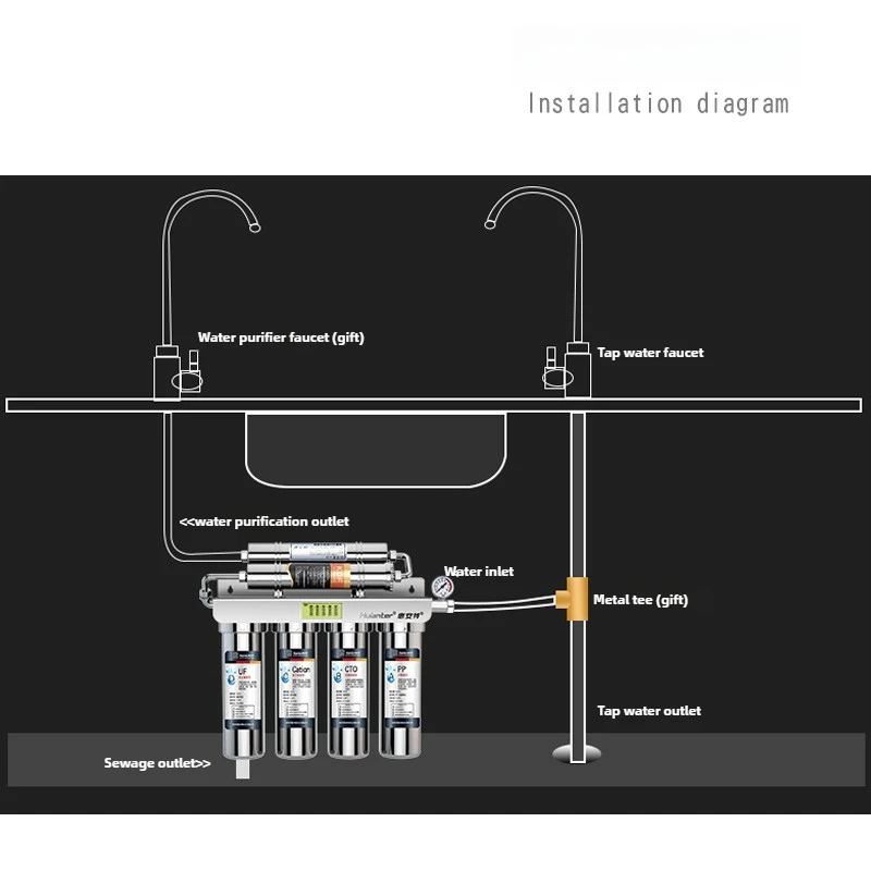 Six-stage direct drinking water purifier household kitchen 304 stainless steel ultra-filtration water purifier tap filter