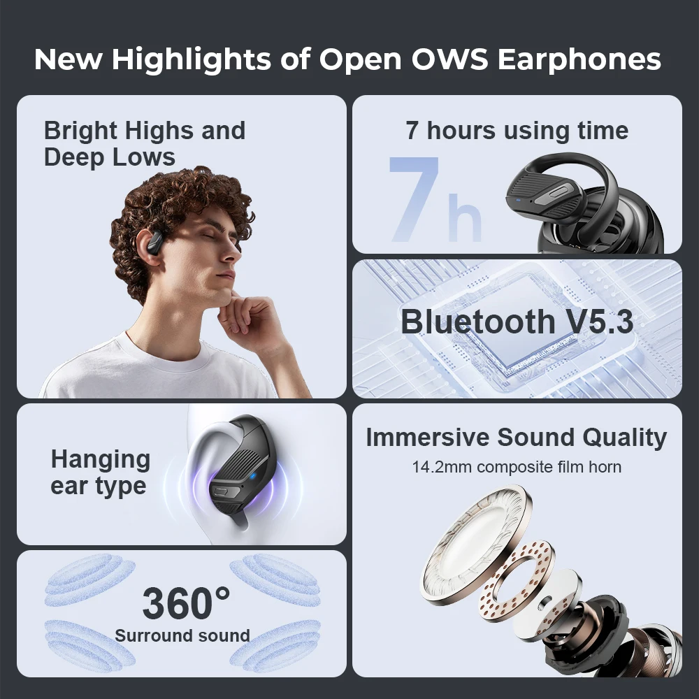 OWS  ̾ E039    , ũ , HD ȭ Ʈ ̾, 
