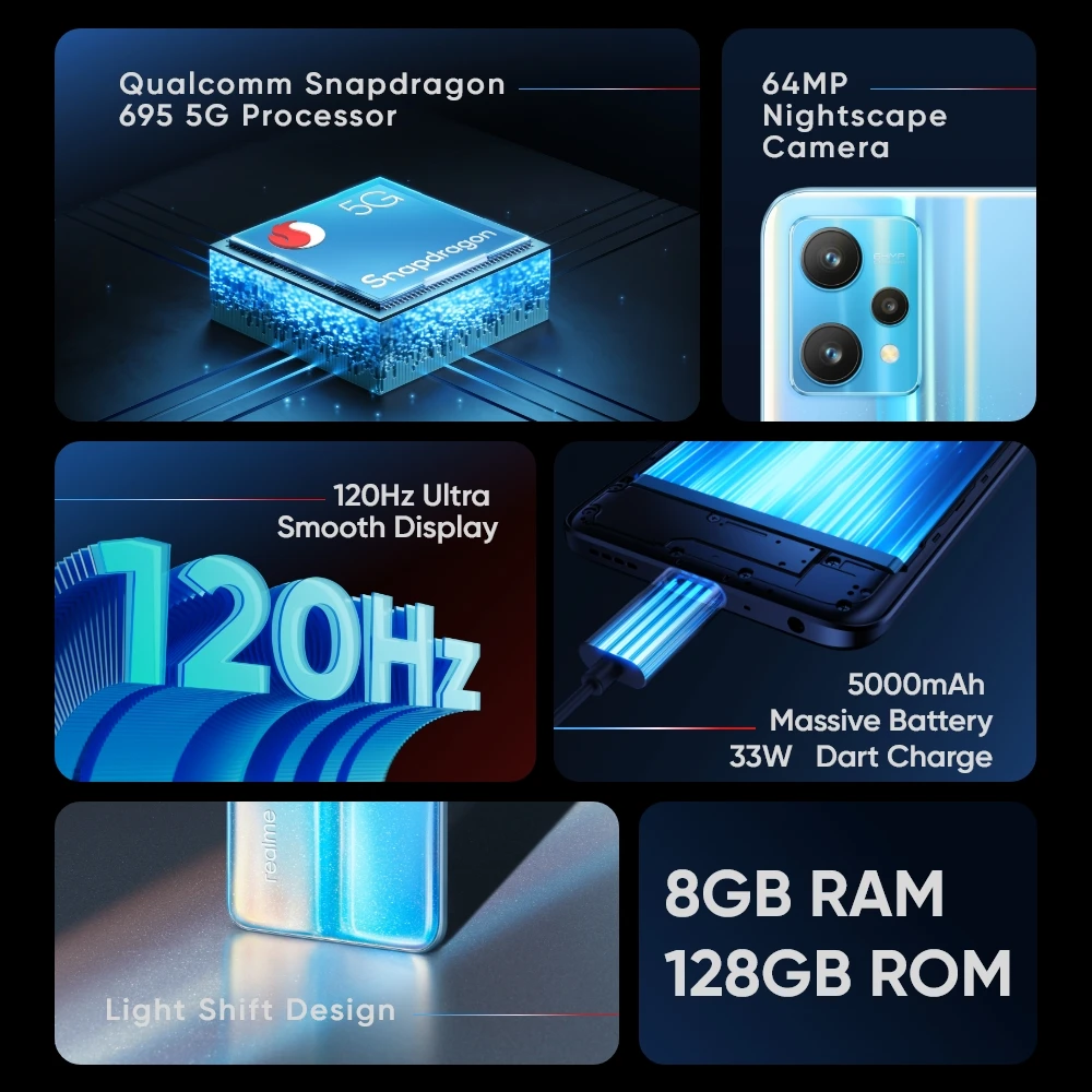 Realme 9 Pro 5G ( 128 GB+ 6 GB RAM) 6.6 64MP Camera Unlocked SHIP DHL