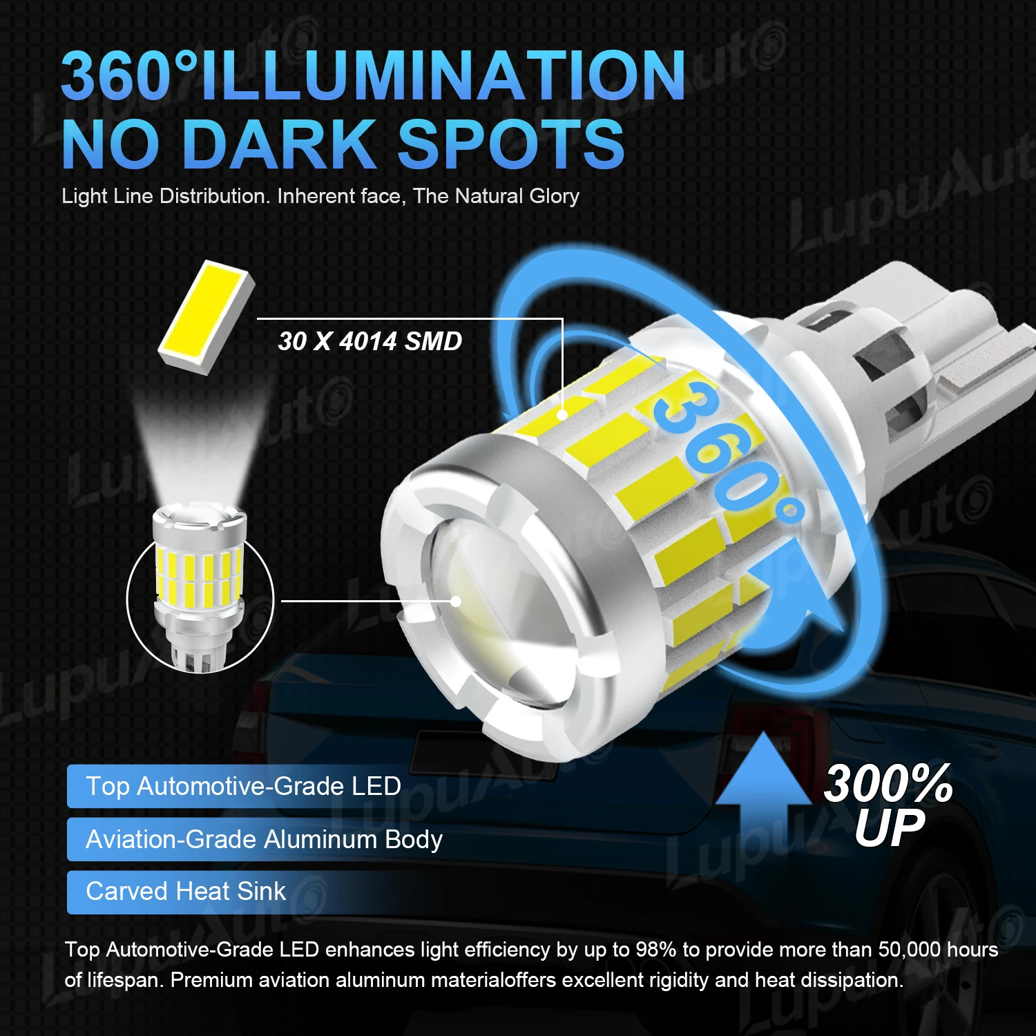 ANMINGPU T15 LED  ĵ  , ڵ  Ĺ , 921 912 LED ,  , ڵ  6000K, 2000LM W16W, 2 