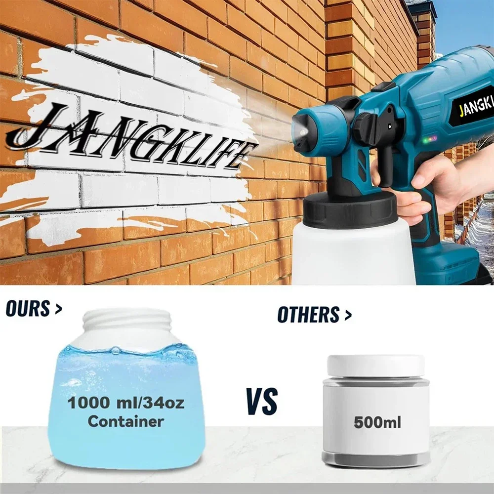 1000ML Cordless Electric Spray Gun High Power HVLP Paint Sprayer Auto Furniture Steel Coating Airbrush For Makita 18V Battery 6