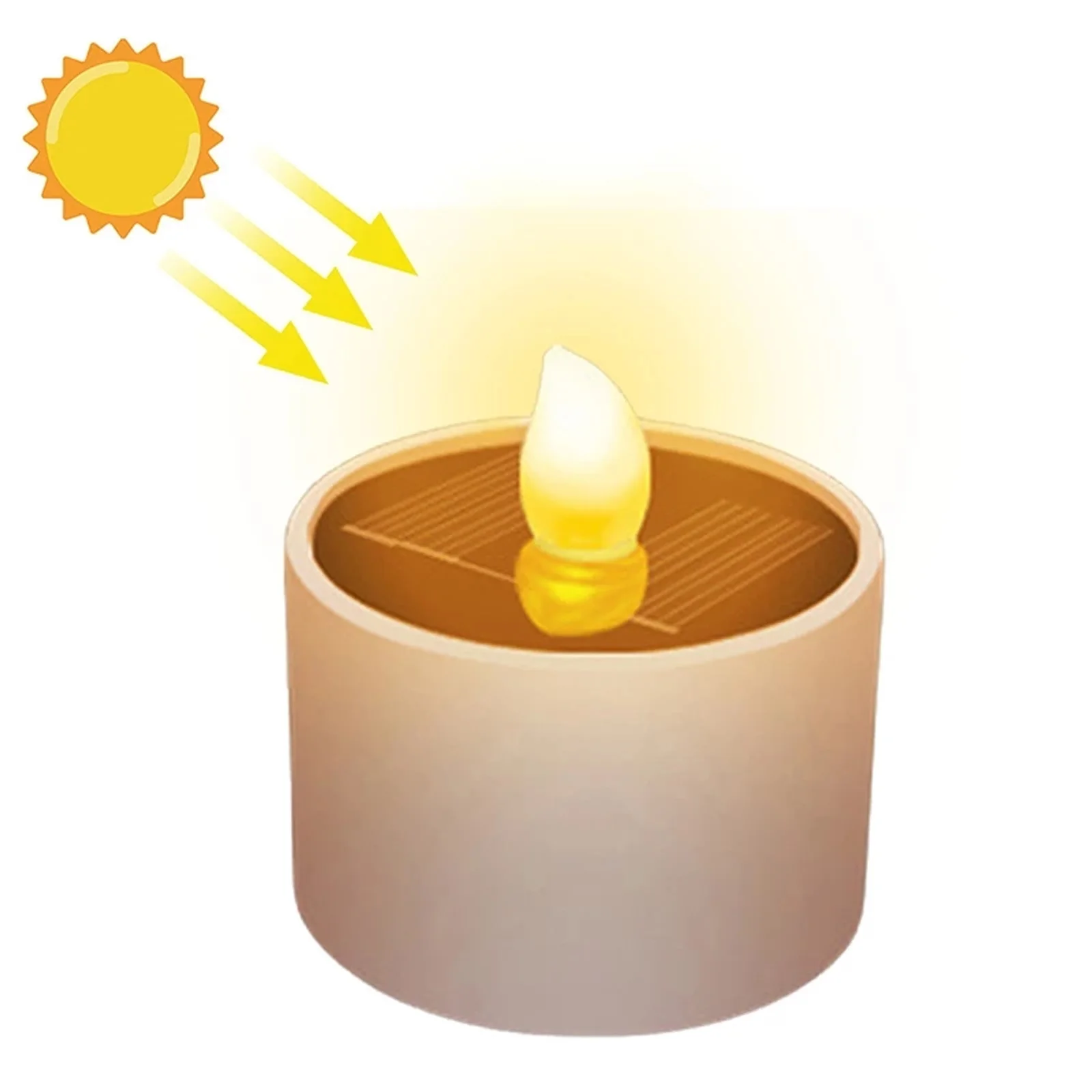 

1pc Outdoor Solar Candle Light Flameless Induction Night Lamps For Garden Yard Outdoor Lighting Balcony Arrangement Decoration
