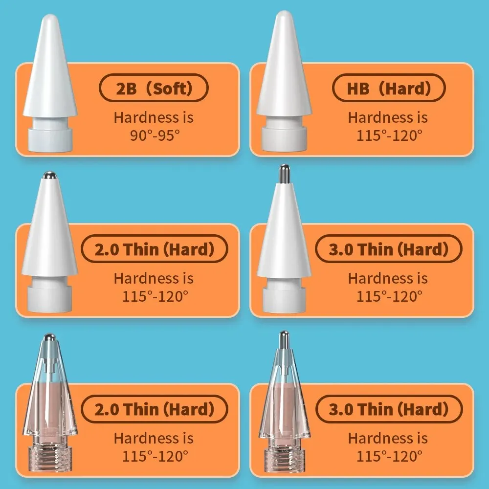 Apple Pencil Nib & Tip Case - 2B HB 3.0 Soft Hard Accessories