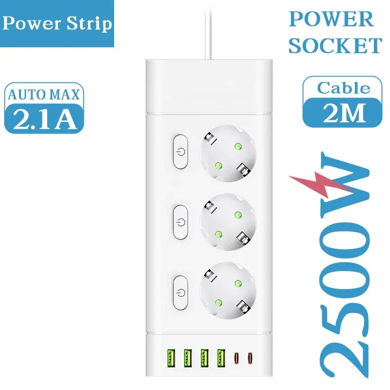 الاتحاد الأوروبي التوصيل قطاع الطاقة متعددة منفذ ا...