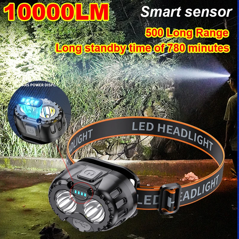 USB Rechargeable Headlamp 1