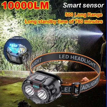 USB Rechargeable Headlamp 1