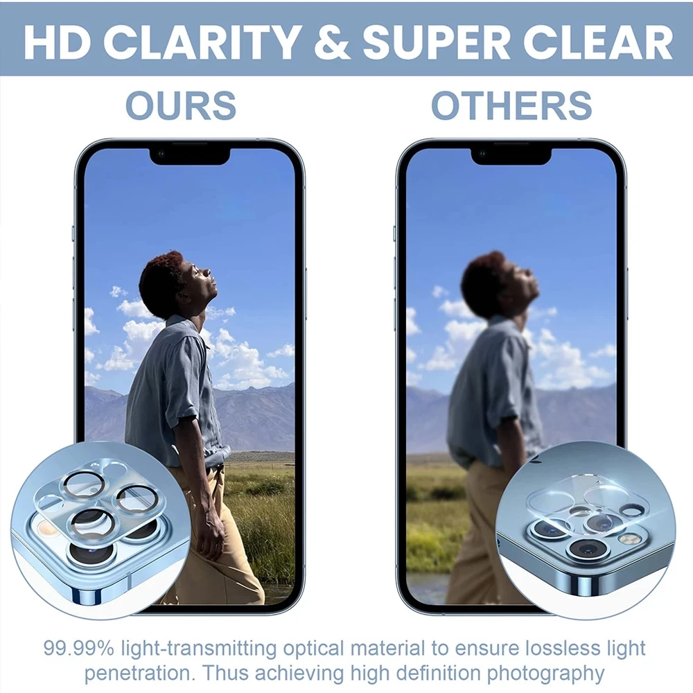 Premium Tempered Glass Camera Lens Protector with Metal Frame