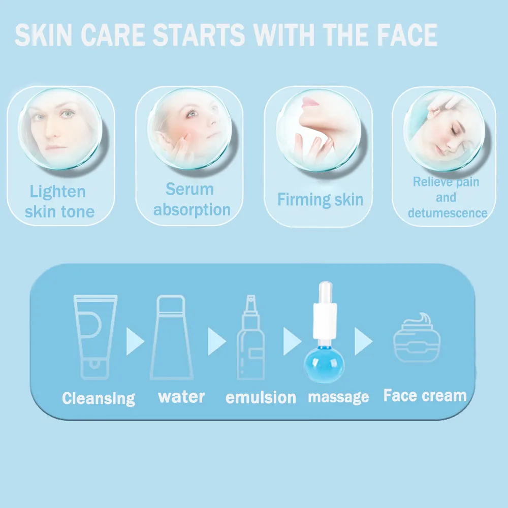 2pcs/Box Large Beauty Ice Hockey Roller Energy Massage Crystal Face and Eye Roller Ball Water Wave Ice Globes Skin Care