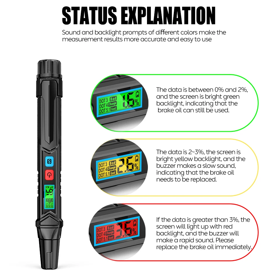 Brake Fluid Tester Aicevoos Digital Brake Fluid Tester Auto Car Brake Liquid Detector DOT3/DOT4/DOT5.1 Accurate Oil Testing Pen