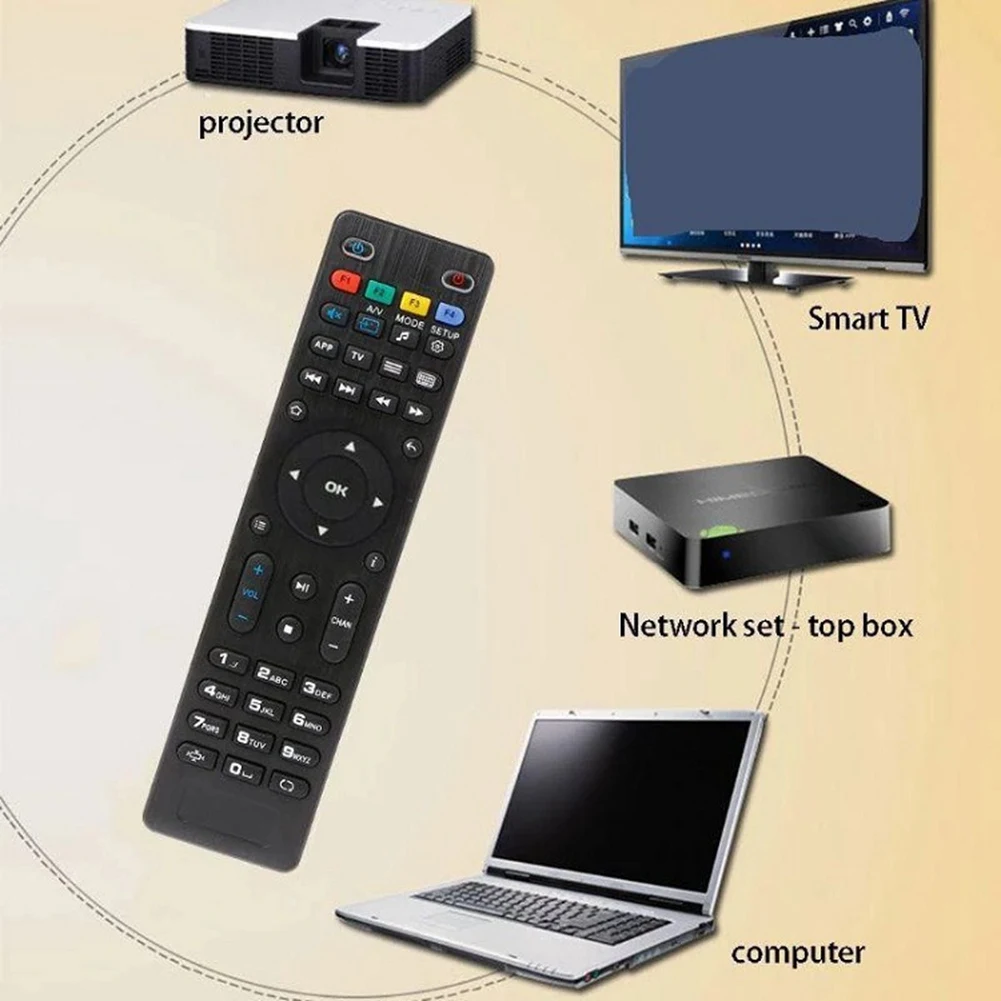 IR Universel De Télécommande de Boîte de TÉLÉVISION Pour Mag254 Contrôleur  Pour Mag 250 254 255 260 261 270 IPTV TV Pour Décodeur ABS Noir