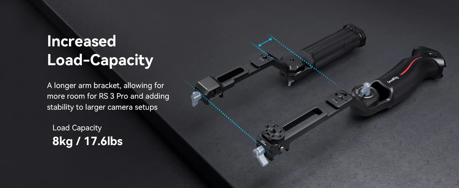 Sling Dual Handgrip /Monitor Mount/NATO Clamp Accessory for DJI RS 4 Mini / RS3/