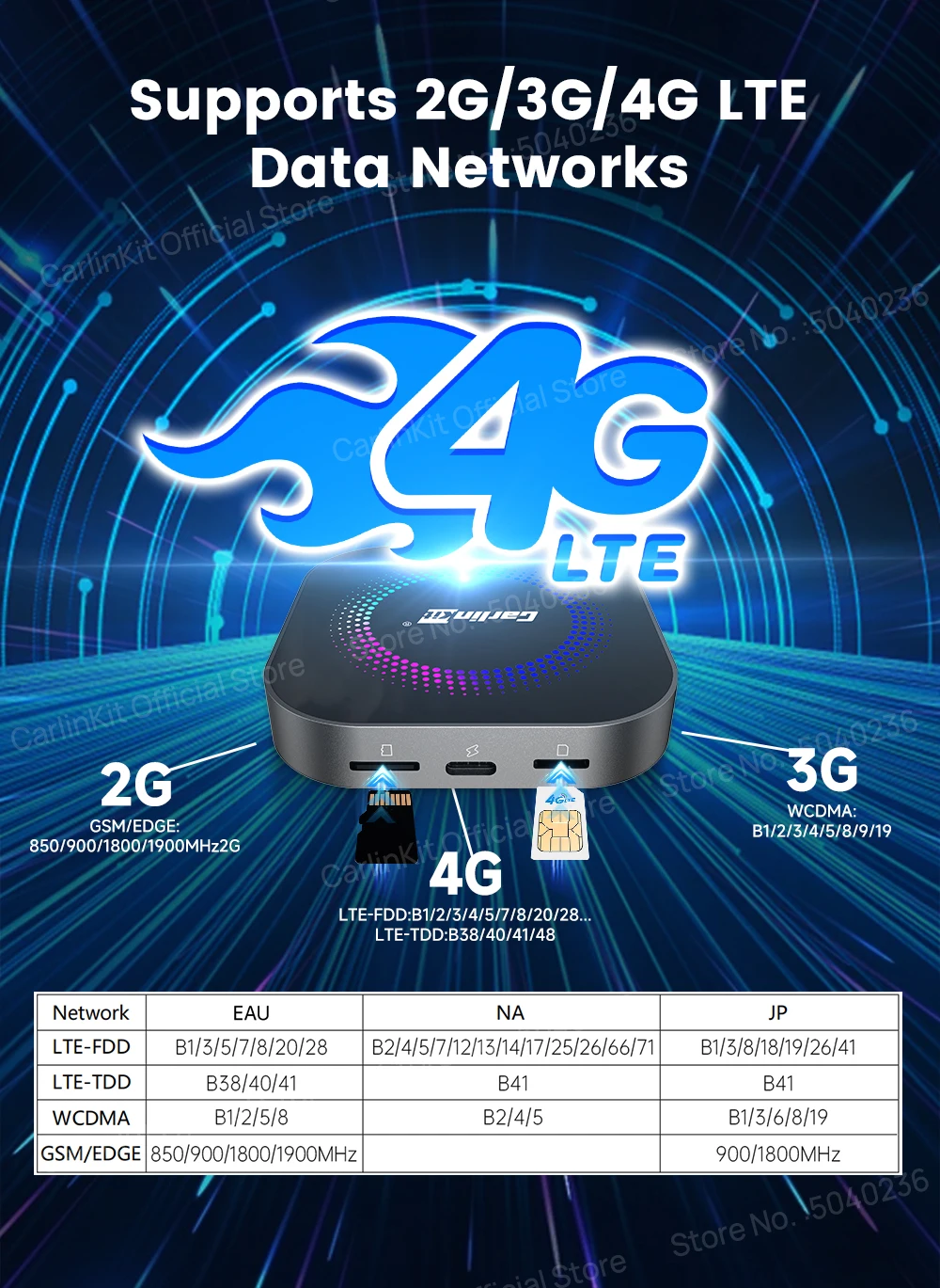 S2F CarlinKit CarPlay Ai Box Android 13 TV Box SM6225 Drahtlose Auto Spielen Android Auto Adapter 4G LTE Unterstützung Netflix für OEM Auto – Detail 10
