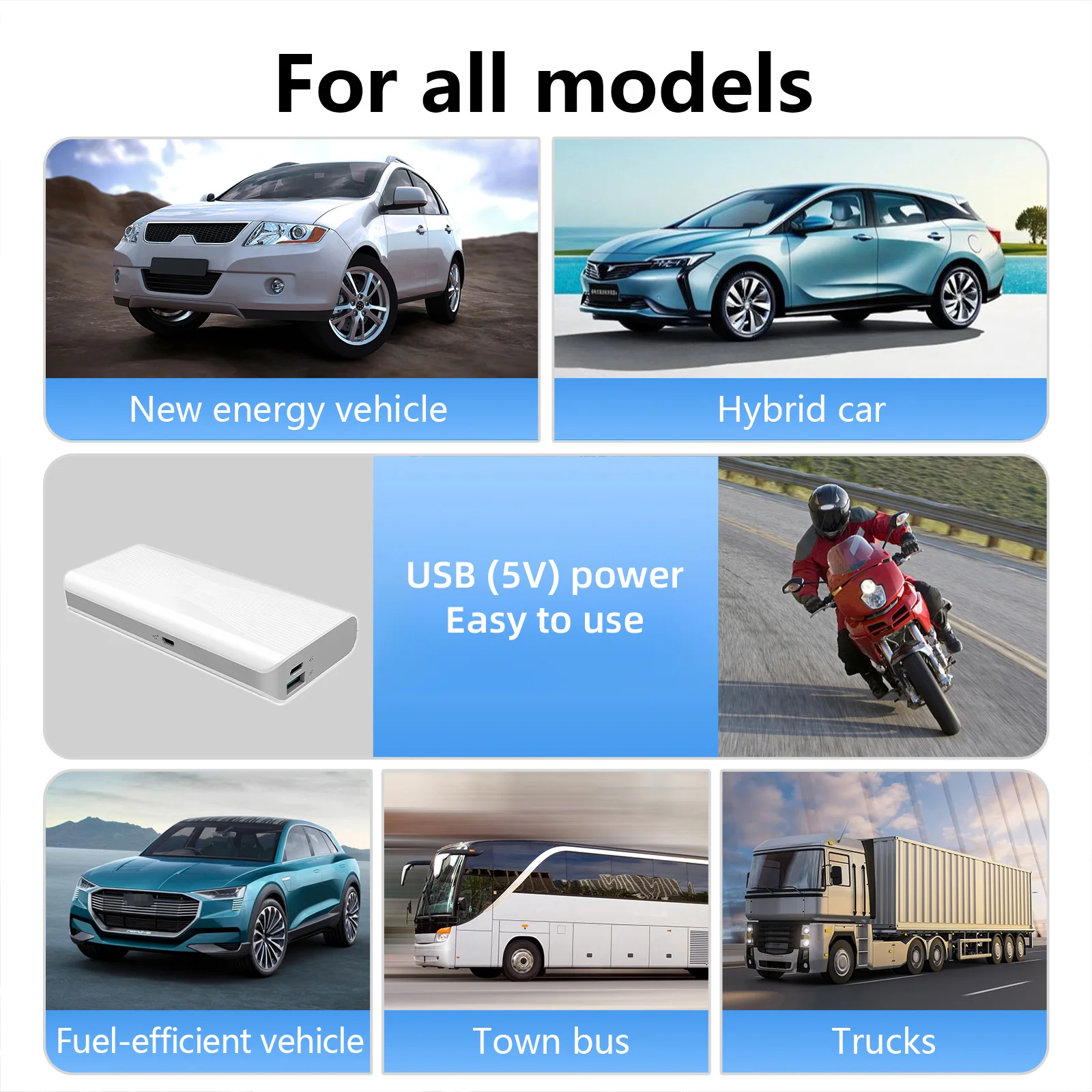 GPS ڵ  ÷  ӵ º ǻ ÷  ÷,   Ȯ ̽ ӵ 跮 