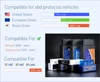 V2.1 Super ELM327 Bluetooth Torque for Android Car Diagnostic cable ELM 327 obd2 code readers scan tools 3
