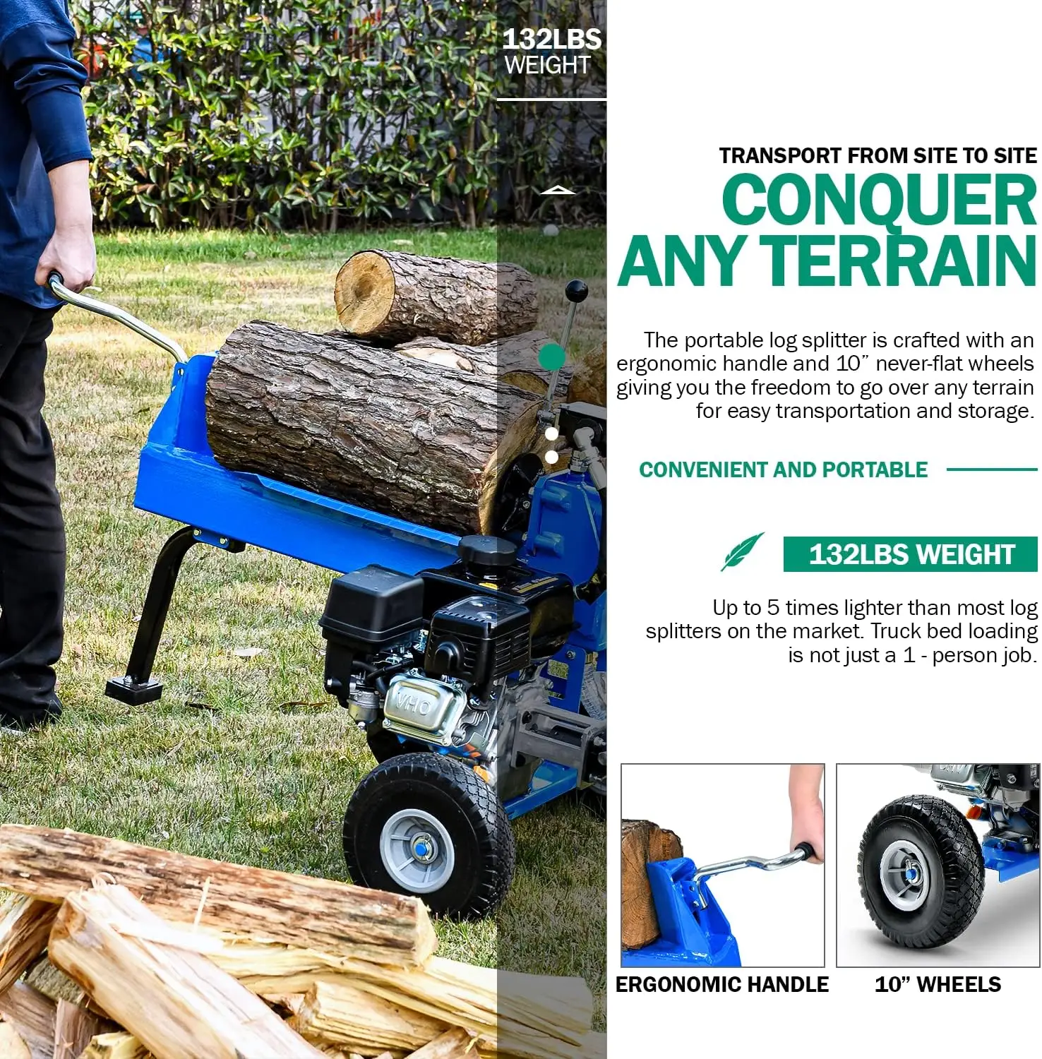 Log Splitter Portable 20 Ton Rapid Auto Return Ram System Bucher Gear Pump 7HP Engine Horizontal Full Beam Steel Wedge