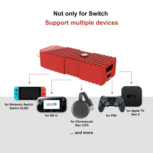 Photofast 4k Gamer+ Resolution Adapter 1080p To 4k Hdmi-compatible  Convertor For Nintend Switch/oled/wii U/chromecast/apple Tv - Accessories -  AliExpress