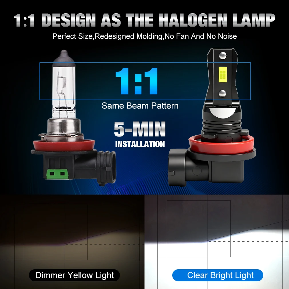 H11 H8 LED 자동차 헤드라이트 전구 캔버스 9005 Hb3 Hb4 9006 자동차용 LED 100W 30000LM 헤드램프 안개등 6000K 자동차 다이오드 라이트
