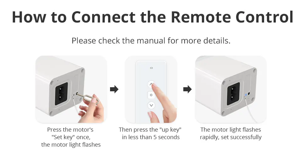 Zigbee Smart Electric Sliding Curtain Motor with Customized Track Works with Tuy