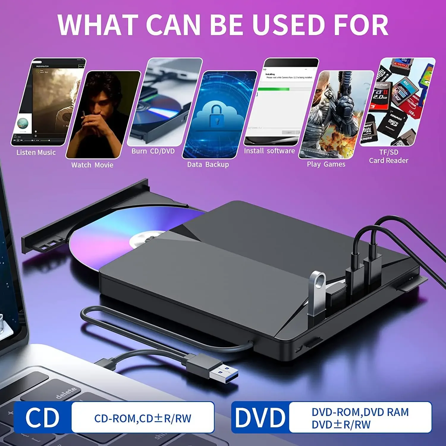 Woopker Multifunction DVD Player 7-in-1 USB3.0 Type-C External RW CD Disk Burner SD/TF Interface for Windows 11/Linux/Mac