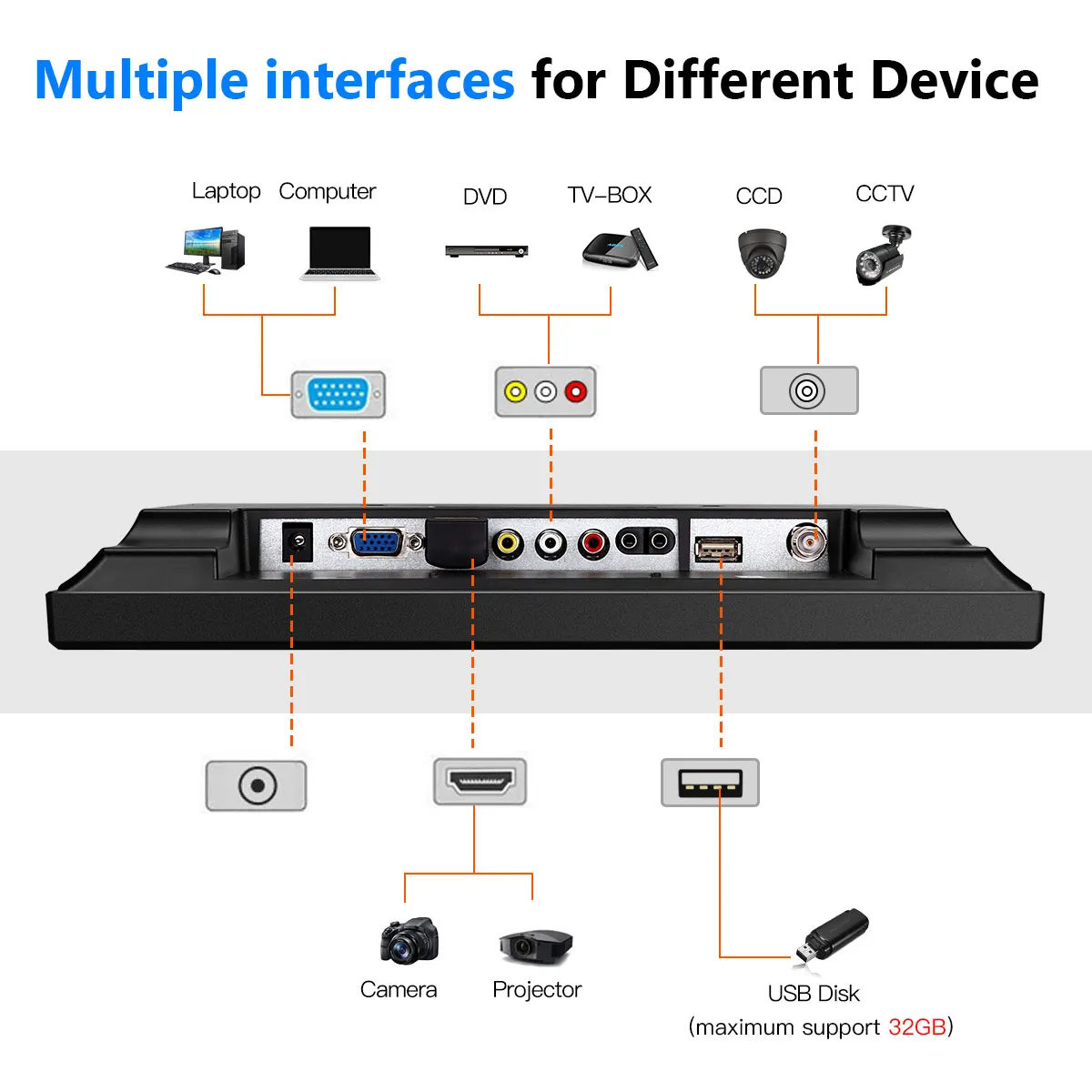 Eyoyo EM12A  , BNC VGA AV HDMI Է, 800x600 ޴ 4:3 TFT LCD ÷ ũ,  Ȯ , 12 ġ