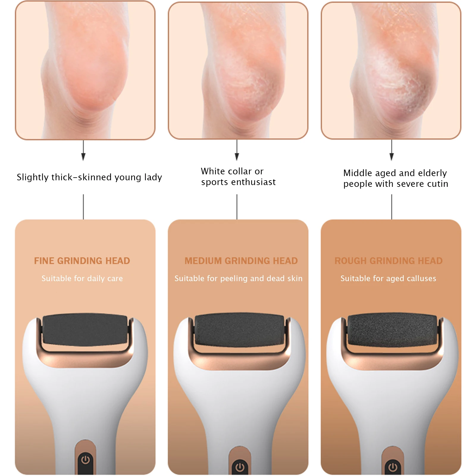 Electric Foot File Grinder Callus Dead Skin Remover USB Recharge Waterproof Pedicure Tool Foot Care Tool for Hard Cracked Clean 4