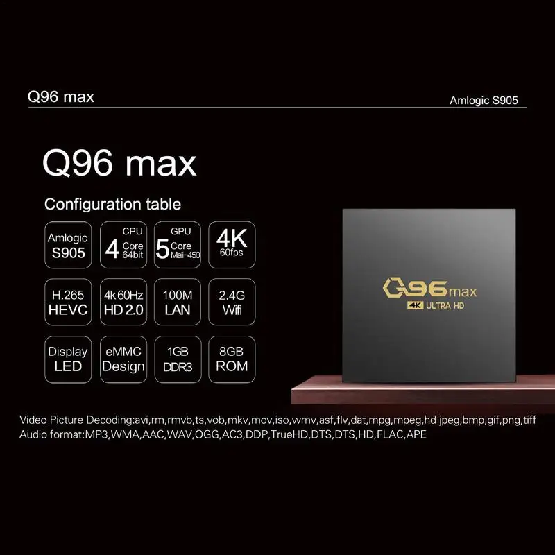 

New WIFI 4K Q96 MAX Smart TV Box S905 Quad Core 4K HD Set Top Box Media Player Androids Global Media Player Box For LED TV