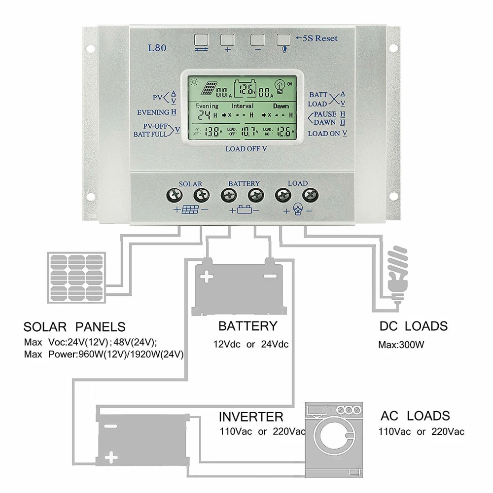 

Solar Charger Controller 10A 20A 30A 40A 12V/24V Auto Battery Regulator Charger LCD Dual Timer Control T10A T20A T30A T40A