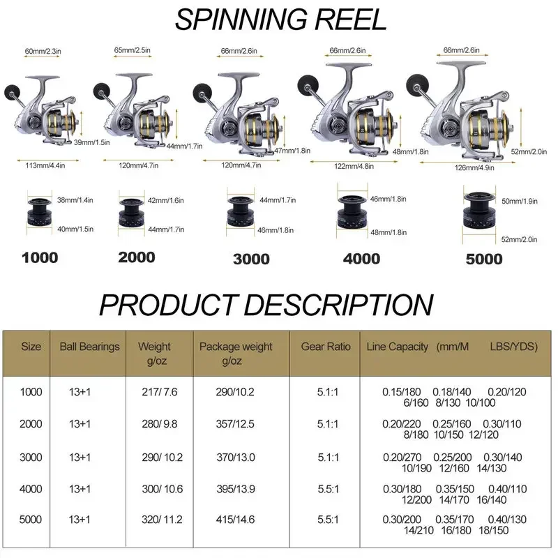 Sougayilang All Metal Spool Spinning Reel 13+1BB Double Spool