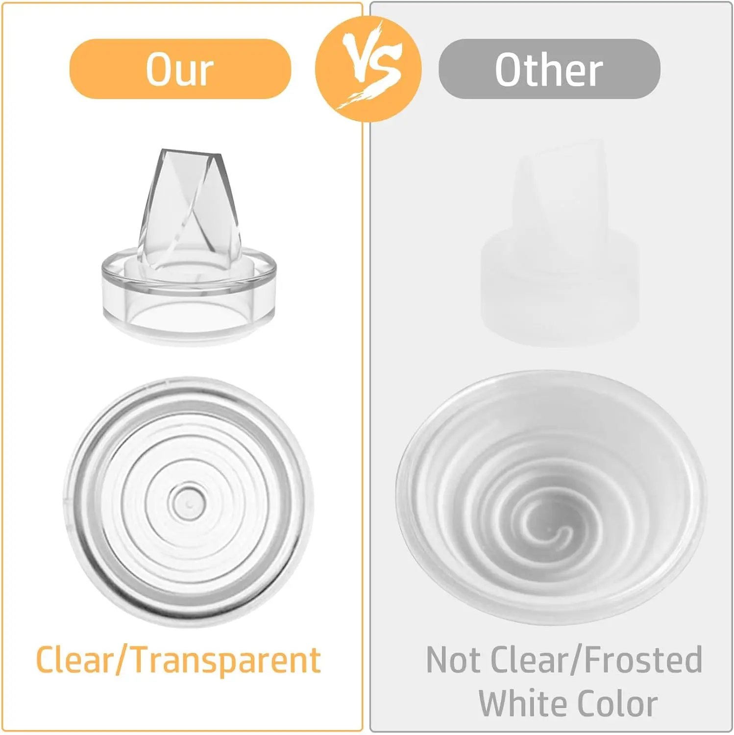 Silicone Duckbill Valve and Silicone Diaphragm, Compatible with S12Pro/S9Pro/S12/S9 Wearable Breastpump Parts Replace 4