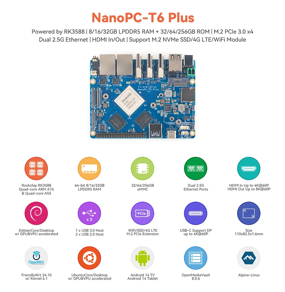 NanoPC T6 Plus Edge Computing Development Board Dual 2.5G Ethernet Rockchip RK35