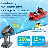 New 2.4g Wireless Remote Control Boat Electric Turbine Jet High-Speed Speedboat Boy Racing Water Toy Boat Model Christmas Gift 2